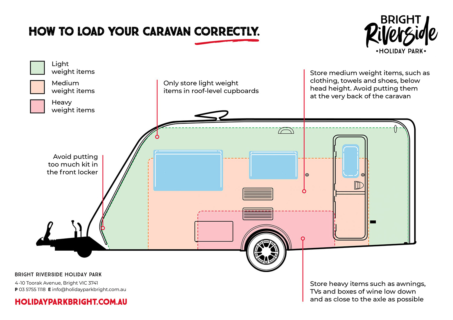 How to pack your caravan correctly